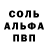 Гашиш Изолятор Crypto Creep